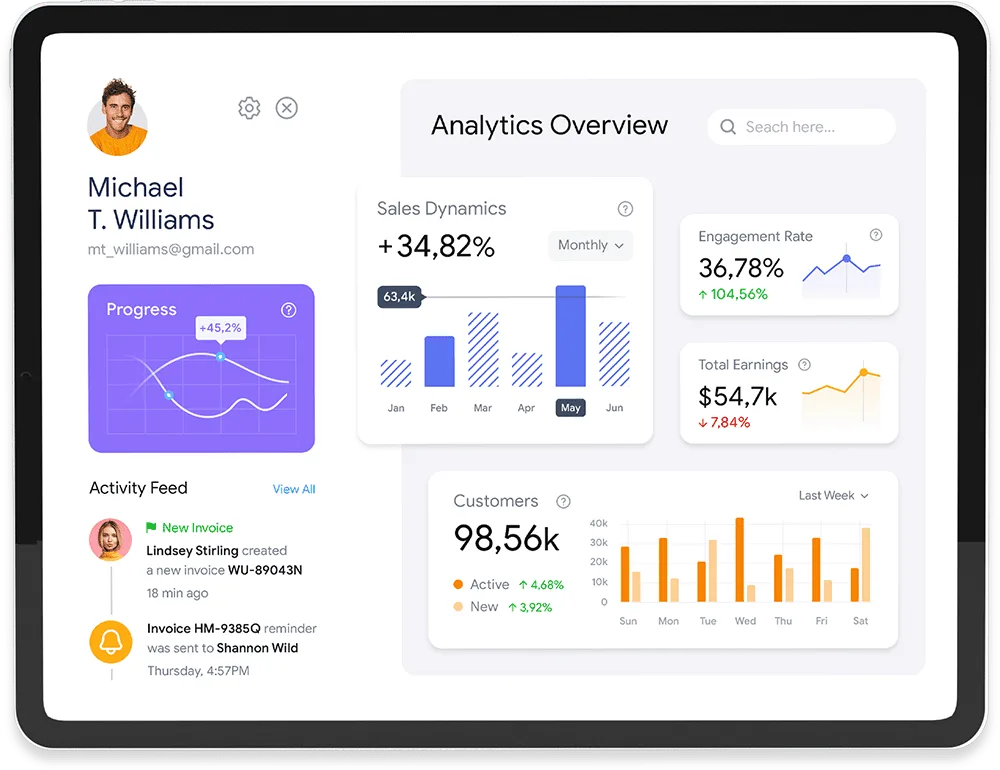 Achieve success through data-driven decisions - 英超直播
